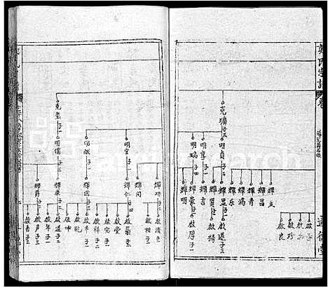 [郑]郑氏宗谱_28卷首4卷-郑氏六修宗谱 (湖北) 郑氏家谱_三十四.pdf