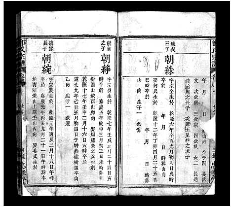 [郑]郑氏宗谱_残卷-郑氏宗谱 (湖北) 郑氏家谱.pdf