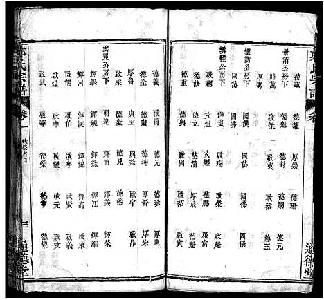 [郑]郑氏宗谱_30卷首2卷 (湖北) 郑氏家谱_三.pdf