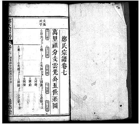 [郑]郑氏宗谱_30卷首2卷 (湖北) 郑氏家谱_九.pdf