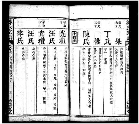 [郑]郑氏宗谱_30卷首2卷 (湖北) 郑氏家谱_九.pdf