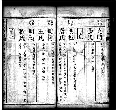 [郑]郑氏宗谱_30卷首2卷 (湖北) 郑氏家谱_十一.pdf