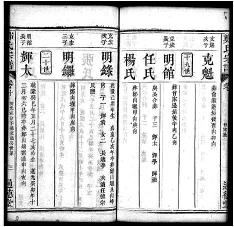 [郑]郑氏宗谱_30卷首2卷 (湖北) 郑氏家谱_十二.pdf