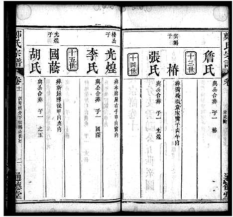 [郑]郑氏宗谱_30卷首2卷 (湖北) 郑氏家谱_十三.pdf