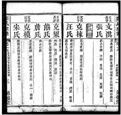 [郑]郑氏宗谱_30卷首2卷 (湖北) 郑氏家谱_十五.pdf