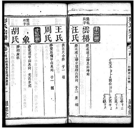 [郑]郑氏宗谱_30卷首2卷 (湖北) 郑氏家谱_十六.pdf