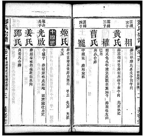 [郑]郑氏宗谱_30卷首2卷 (湖北) 郑氏家谱_十六.pdf