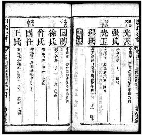 [郑]郑氏宗谱_30卷首2卷 (湖北) 郑氏家谱_十六.pdf