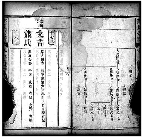 [郑]郑氏宗谱_30卷首2卷 (湖北) 郑氏家谱_十八.pdf