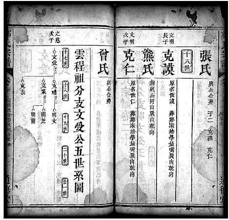 [郑]郑氏宗谱_30卷首2卷 (湖北) 郑氏家谱_二十二.pdf