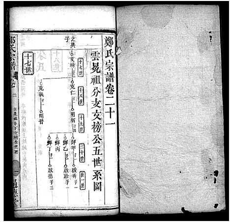 [郑]郑氏宗谱_30卷首2卷 (湖北) 郑氏家谱_二十三.pdf