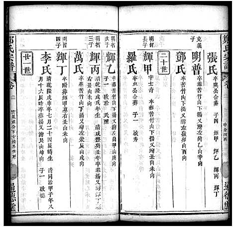 [郑]郑氏宗谱_30卷首2卷 (湖北) 郑氏家谱_二十三.pdf