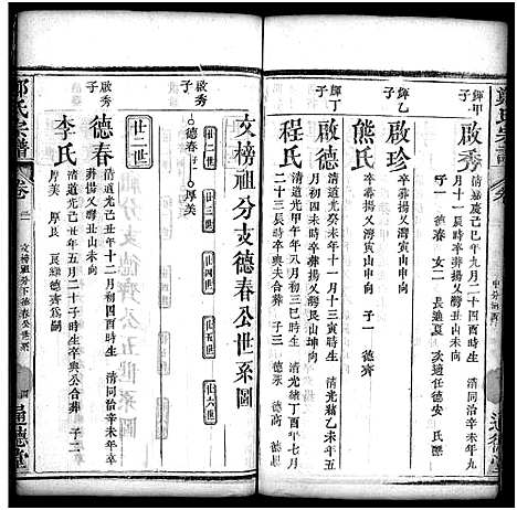 [郑]郑氏宗谱_30卷首2卷 (湖北) 郑氏家谱_二十三.pdf