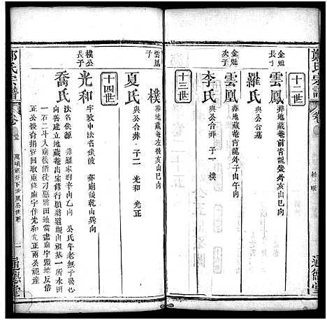 [郑]郑氏宗谱_30卷首2卷 (湖北) 郑氏家谱_二十七.pdf