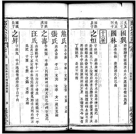 [郑]郑氏宗谱_30卷首2卷 (湖北) 郑氏家谱_二十七.pdf