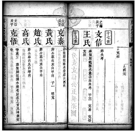 [郑]郑氏宗谱_30卷首2卷 (湖北) 郑氏家谱_三十一.pdf