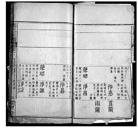 [郑]黄冈郑氏思源宗谱 (湖北) 黄冈郑氏思源家谱_四.pdf