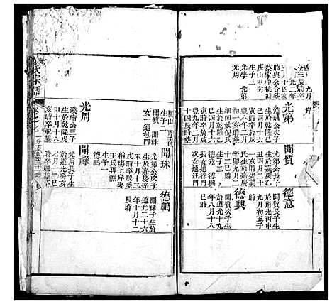 [郑]黄冈郑氏思源宗谱 (湖北) 黄冈郑氏思源家谱_八.pdf