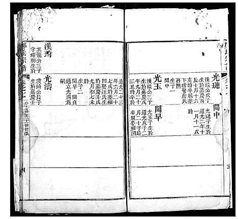 [郑]黄冈郑氏思源宗谱 (湖北) 黄冈郑氏思源家谱_八.pdf