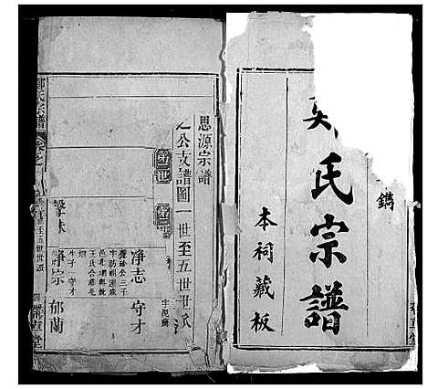 [郑]黄冈郑氏思源宗谱 (湖北) 黄冈郑氏思源家谱_四.pdf