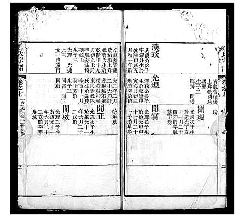 [郑]黄冈郑氏思源宗谱 (湖北) 黄冈郑氏思源家谱_八.pdf