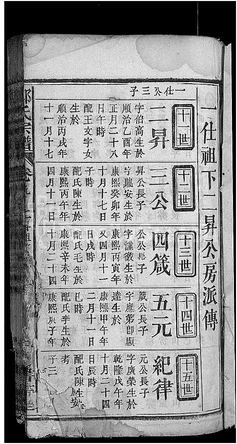 [郑]郑氏宗谱_郑氏宗谱 (湖北) 郑氏家谱_七.pdf