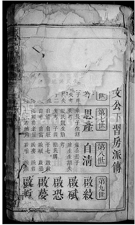 [郑]郑氏宗谱_郑氏宗谱 (湖北) 郑氏家谱_十.pdf