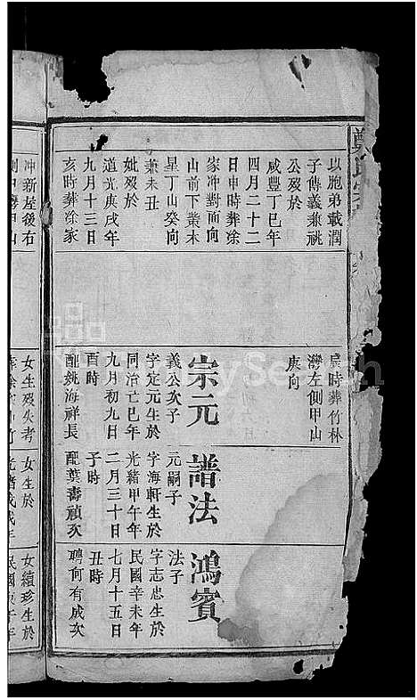 [郑]郑氏宗谱_郑氏宗谱 (湖北) 郑氏家谱_十一.pdf