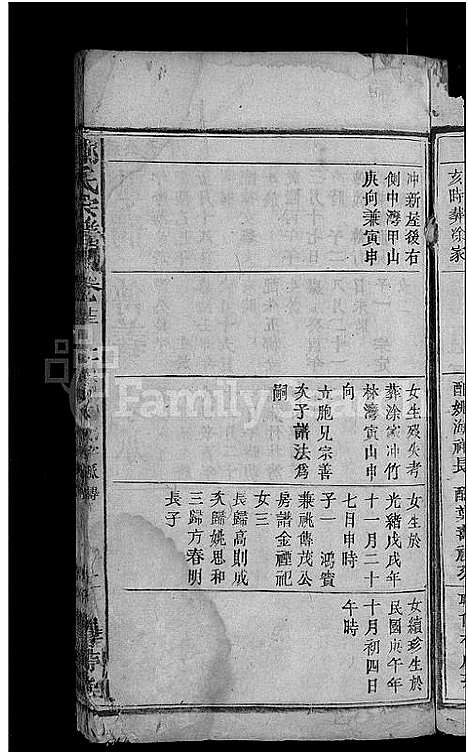 [郑]郑氏宗谱_郑氏宗谱 (湖北) 郑氏家谱_十一.pdf