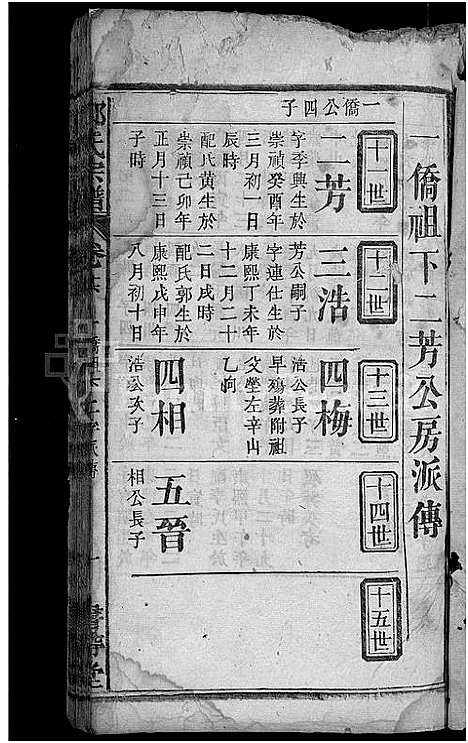 [郑]郑氏宗谱_郑氏宗谱 (湖北) 郑氏家谱_十三.pdf