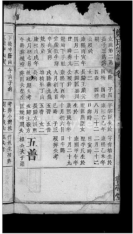 [郑]郑氏宗谱_郑氏宗谱 (湖北) 郑氏家谱_十三.pdf