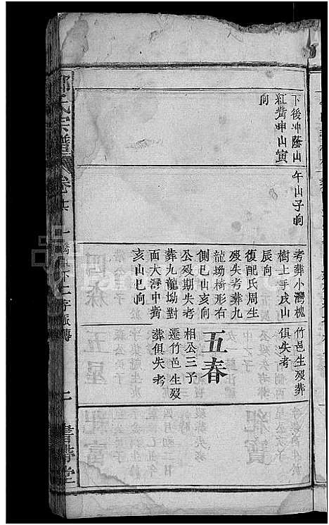 [郑]郑氏宗谱_郑氏宗谱 (湖北) 郑氏家谱_十三.pdf