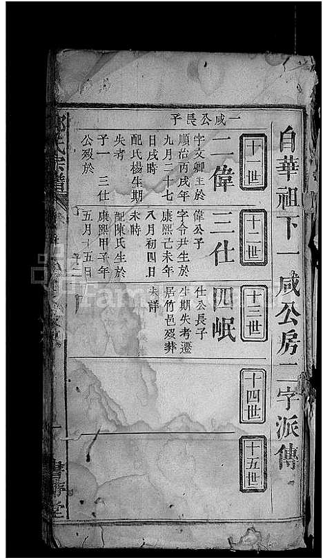 [郑]郑氏宗谱_郑氏宗谱 (湖北) 郑氏家谱_十五.pdf