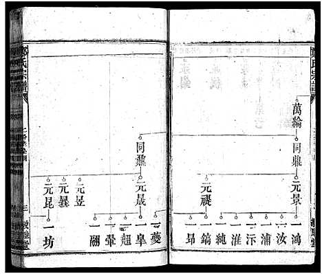 [郑]郑氏宗谱_5卷首1卷_另按支分卷-郑氏宗谱 (湖北) 郑氏家谱_九.pdf