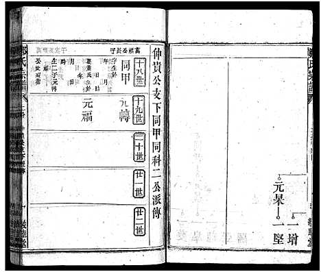 [郑]郑氏宗谱_5卷首1卷_另按支分卷-郑氏宗谱 (湖北) 郑氏家谱_九.pdf