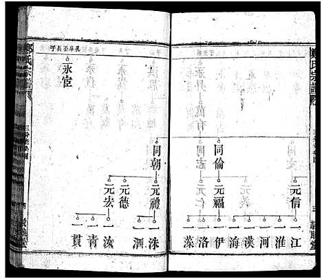 [郑]郑氏宗谱_5卷首1卷_另按支分卷-郑氏宗谱 (湖北) 郑氏家谱_十二.pdf