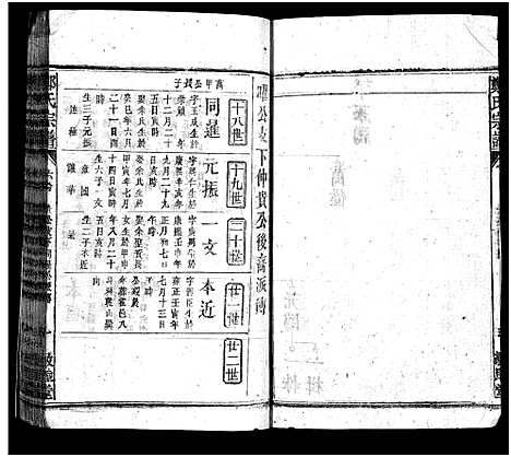 [郑]郑氏宗谱_5卷首1卷_另按支分卷-郑氏宗谱 (湖北) 郑氏家谱_二十.pdf