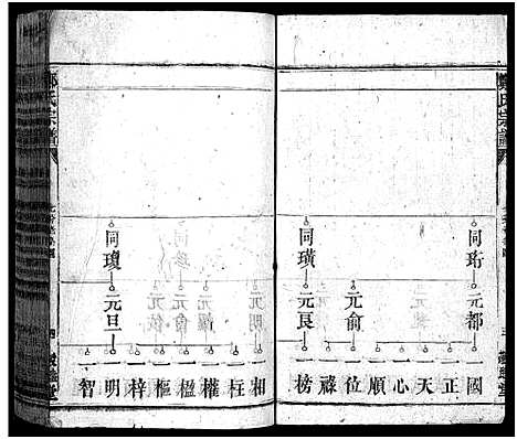 [郑]郑氏宗谱_5卷首1卷_另按支分卷-郑氏宗谱 (湖北) 郑氏家谱_二十一.pdf