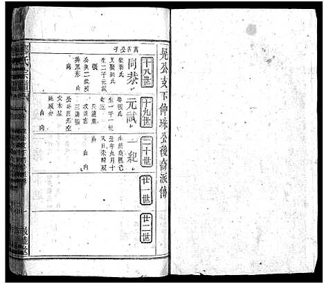 [郑]郑氏宗谱_5卷首1卷_另按支分卷-郑氏宗谱 (湖北) 郑氏家谱_二十七.pdf