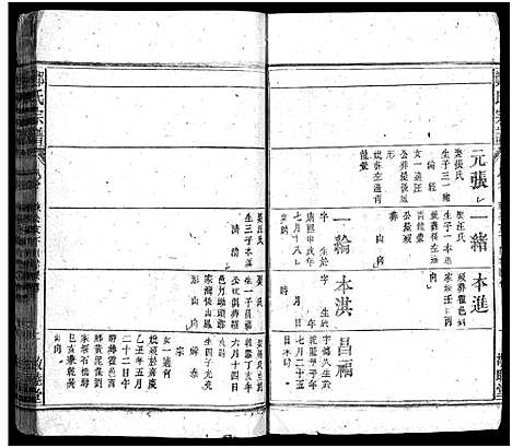 [郑]郑氏宗谱_5卷首1卷_另按支分卷-郑氏宗谱 (湖北) 郑氏家谱_二十七.pdf