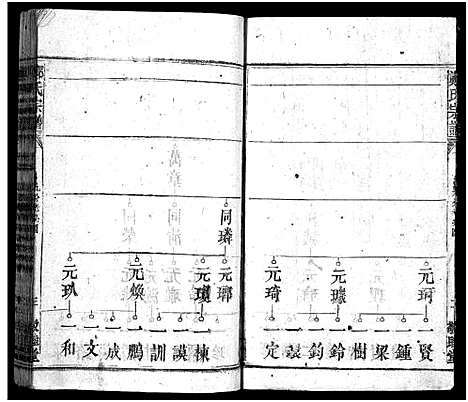 [郑]郑氏宗谱_5卷首1卷_另按支分卷-郑氏宗谱 (湖北) 郑氏家谱_二十八.pdf