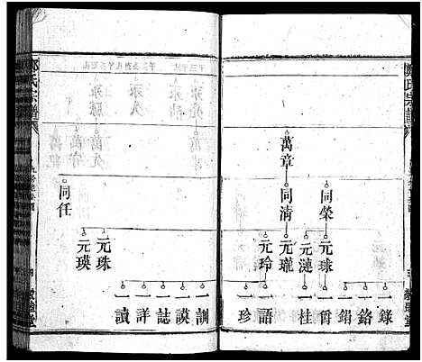 [郑]郑氏宗谱_5卷首1卷_另按支分卷-郑氏宗谱 (湖北) 郑氏家谱_二十八.pdf