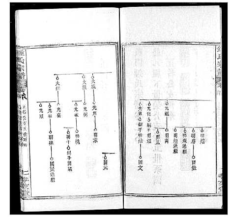 [锺]锺氏宗谱 (湖北) 锺氏家谱_四.pdf