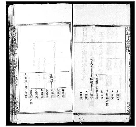 [锺]锺氏宗谱 (湖北) 锺氏家谱_七.pdf