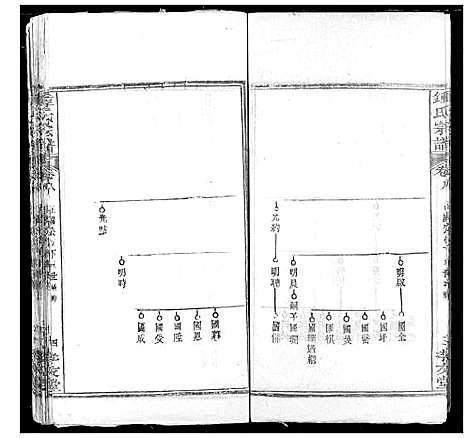 [锺]锺氏宗谱 (湖北) 锺氏家谱_七.pdf