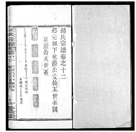 [锺]锺氏宗谱 (湖北) 锺氏家谱_十一.pdf