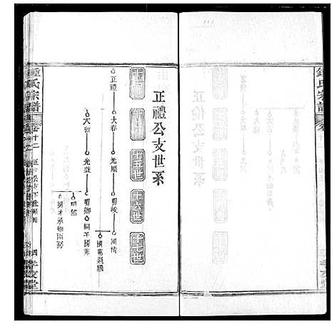 [锺]锺氏宗谱 (湖北) 锺氏家谱_十一.pdf