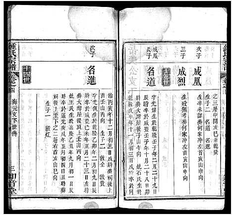 [锺]锺氏宗谱_10卷首2卷-楚黄锺氏宗谱_Zhong Shi_钟氏宗谱 (湖北) 锺氏家谱_六.pdf