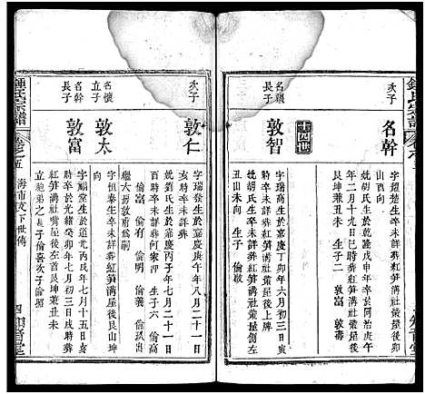 [锺]锺氏宗谱_10卷首2卷-楚黄锺氏宗谱_Zhong Shi_钟氏宗谱 (湖北) 锺氏家谱_七.pdf