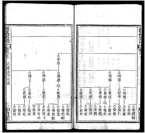 [锺]锺氏宗谱_10卷首2卷-楚黄锺氏宗谱_Zhong Shi_钟氏宗谱 (湖北) 锺氏家谱_九.pdf